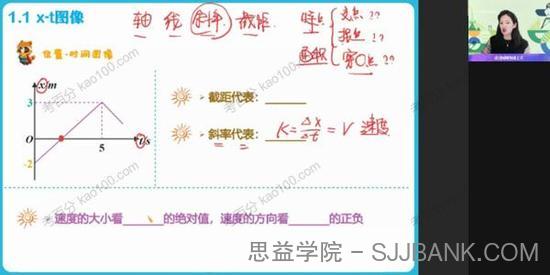 作业帮-彭娟娟 2022年高考高三物理暑假尖端班