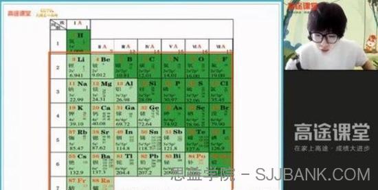 高途课堂-吕子正 高一化学 2021年春季班