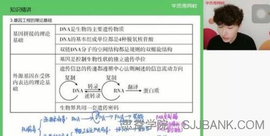 学而思-陆巍巍 高二生物 2021年春季目标清北班