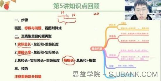 学而思-何俞霖 二年级数学 2021年春季培优勤思在线