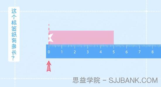 逗你学 统编人教版小学数学二年级上册同步课程