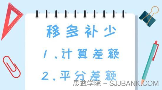 逗你学 统编人教版小学数学二年级下册同步课程