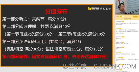 金榜在线-张学礼 高考英语 2021年一轮复习