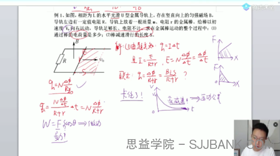 腾讯课堂-坤哥 高考物理 2021年二轮复习直播总结课