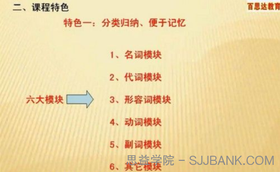 百思达教育 英语词汇小学入门1000词汇