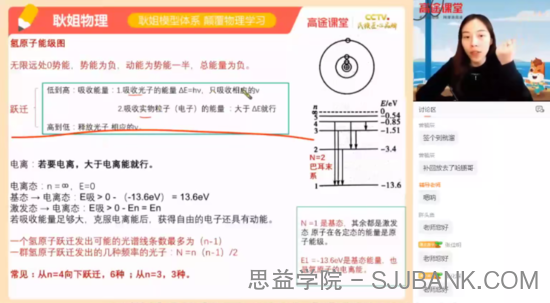 高途课堂-耿佩 高考物理 2021年春季班