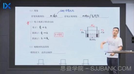 乐学在线-康永明 高考化学 2020逆袭系统班