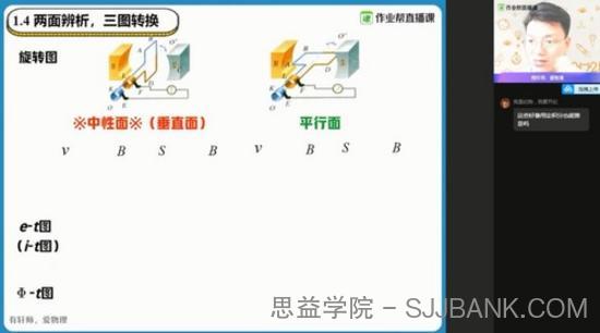 作业帮-孙竞轩 高二物理 2021春季尖端