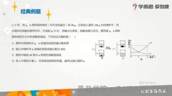 学而思 爱智康集训营中考数理化冲刺课20节