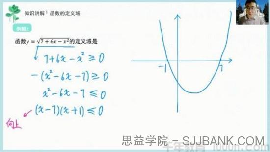 有道精品课-王伟 高考数学 2021年黑马班