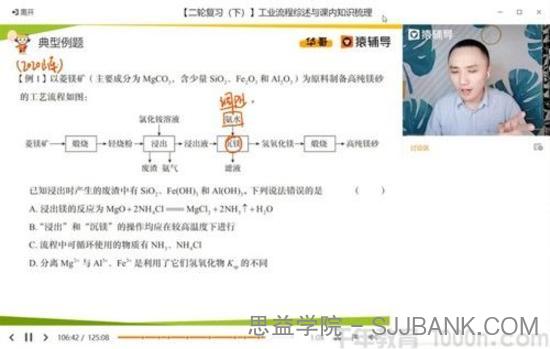 猿辅导-廖耀华 高三化学 2021年春季985班