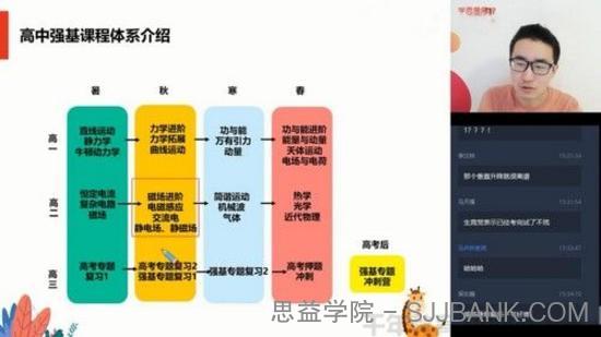 学而思-于鲲鹏 高二物理 2020秋季目标强基计划直播班