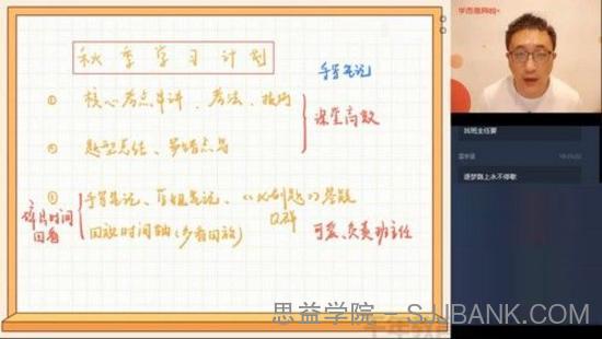 学而思-李炜 高二化学 2020秋季目标清北直播班