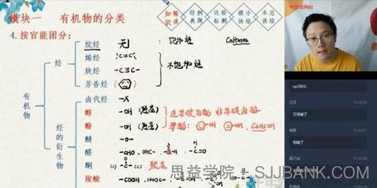 学而思-刘玉 高二化学 2020春季目标清北班