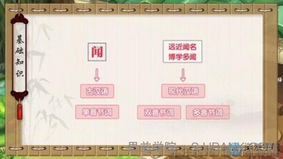 洋葱学院 初中语文文言文解题锦囊