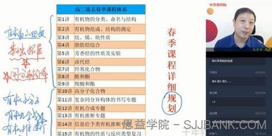 学而思-贾世增 高二化学 2020春季985班