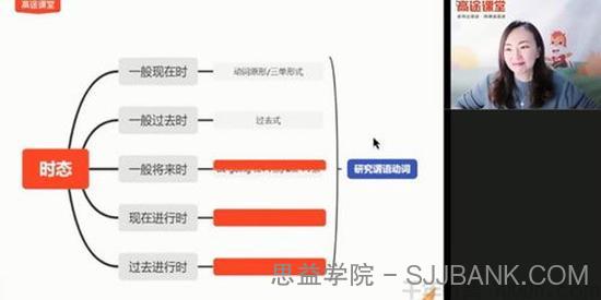 高途课堂-王冰 初二英语 2021年寒假班