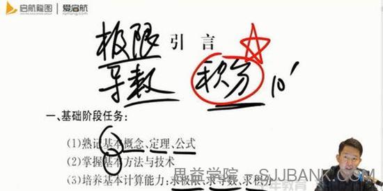 启航龙图-张宇 2021高等数学零基础进阶