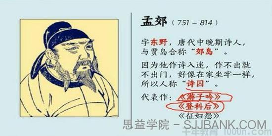 诸葛学堂 全明星大语文三年级春季班