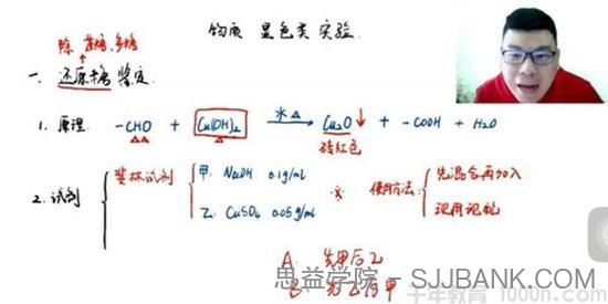 有道精品课-万猛 2021高考生物二轮复习