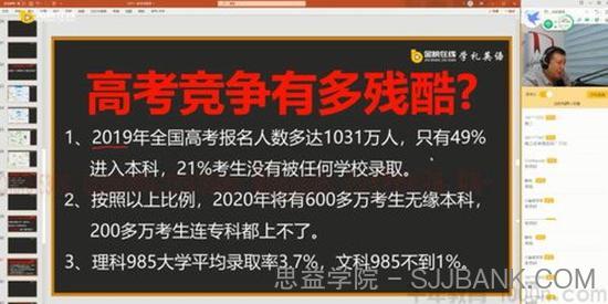 金榜在线-张学礼 2021高考英语专题课