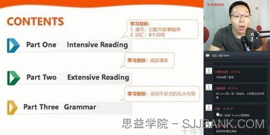 学而思-刘飞飞 初二英语 2020寒假提高班直播课