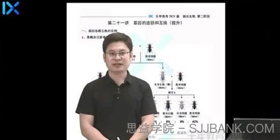 乐学高考-任春磊 2021高考生物第二阶段复习