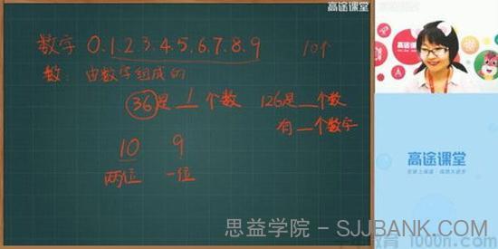 高途课堂-欧新环 一年级数学 2020年秋季班