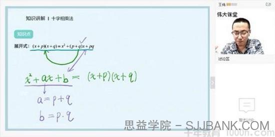 有道精品课-王伟 2021高考数学 一轮复习微专题