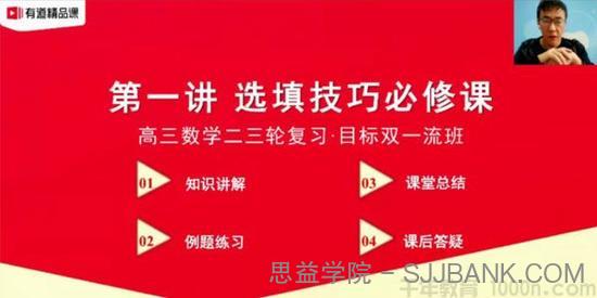 有道精品课-王伟 2021高考数学二轮双一流寒假班