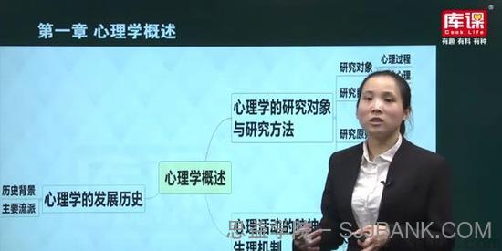 库课 2019专升本河南心理学冲刺课程