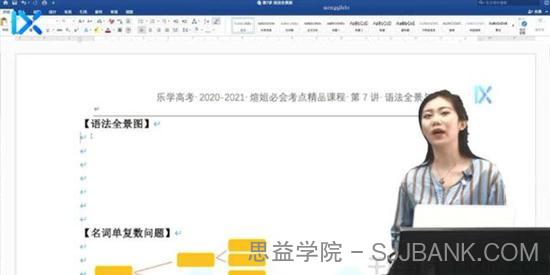 付煊屿-乐学高考 2021高考 英语一轮复习精品课