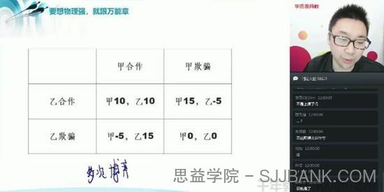 章进-学而思 初三升高一物理 2019暑期直播腾飞班(课改)