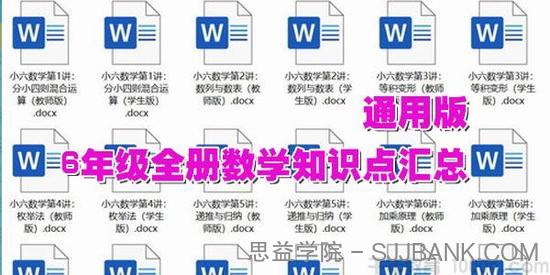 通用版6年级全册数学知识点汇总【docx文档】