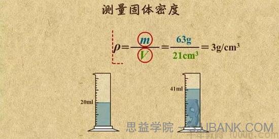 乐乐课堂 初中中考物理专题课程