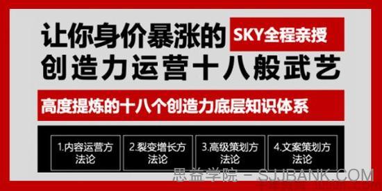 创造力运营十八般武艺 高度提炼的互联网运营知识体系