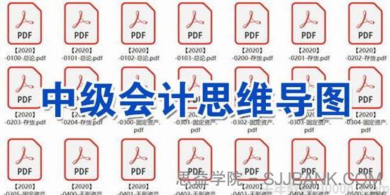 王二二-2020年中级会计思维导图 PDF打包