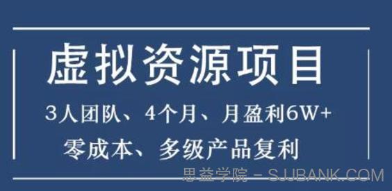 暴疯团队虚拟资源项目，3人团队，4个月，月盈利6W+，高客单价、多产品复利