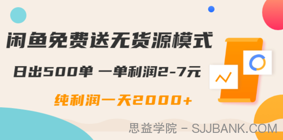 闲鱼免费送无货源模式是如何日出500单的？一单利润2-7元 纯利润一天2000+