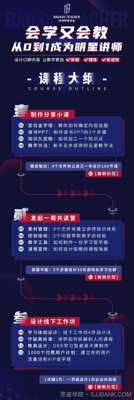 彭小六《会学又会教从0到1成为爆卖明星讲师》