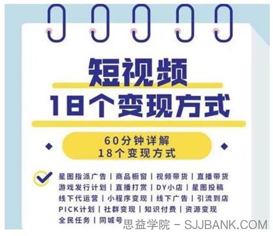 短视频18个变现方式：星图指派广告、商铺橱窗、视频带货、直播带货等