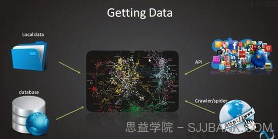 黑客基础：爬虫理论剖析到实战演练视频课程