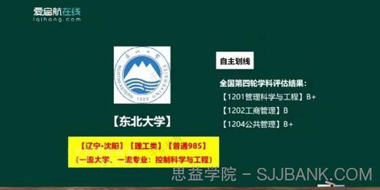 2021年考研管理学院校专业选择指导