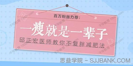 邱正宏《不复胖减肥法》教你一瘦就是一辈子