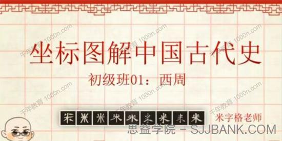 米字格老师 坐标图解中国古代史暑期班