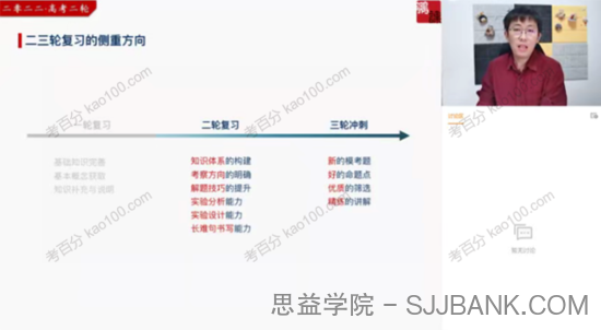 张鹏 高三生物2022年寒假A+班