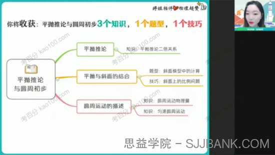 胡婷 高一物理2022年寒假尖端班