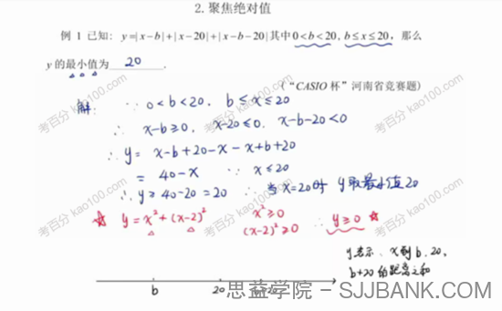 杨琦 初一数学新思维刷题课