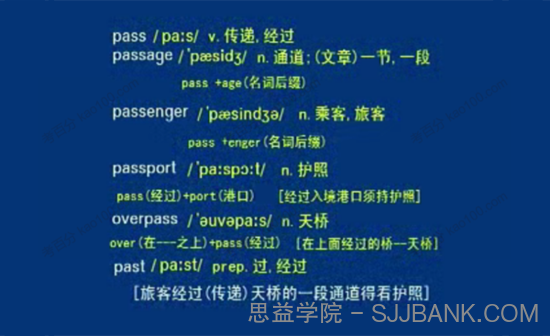 过目不忘记单词速记 初中英语单词速记