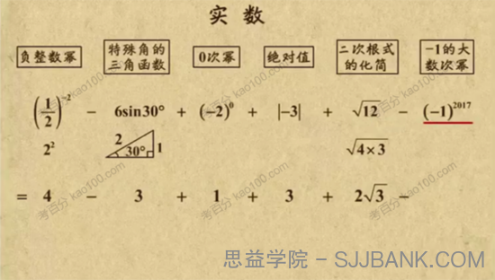 乐乐课堂 中考数学综合知识点复习课程